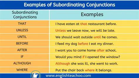 Examples of Subordinating Conjunctions