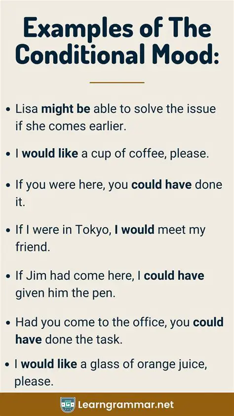 Examples of the Conditional Mood
