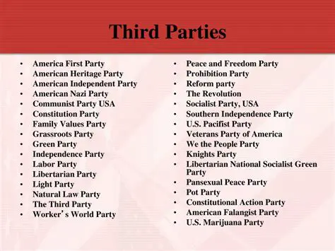 Examples of Third Parties in the United States