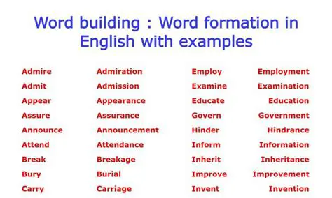 Examples of Word Completion