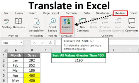 Excel Formula to Translate Text into Target Language