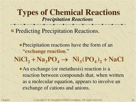 Exchange of cations and anions