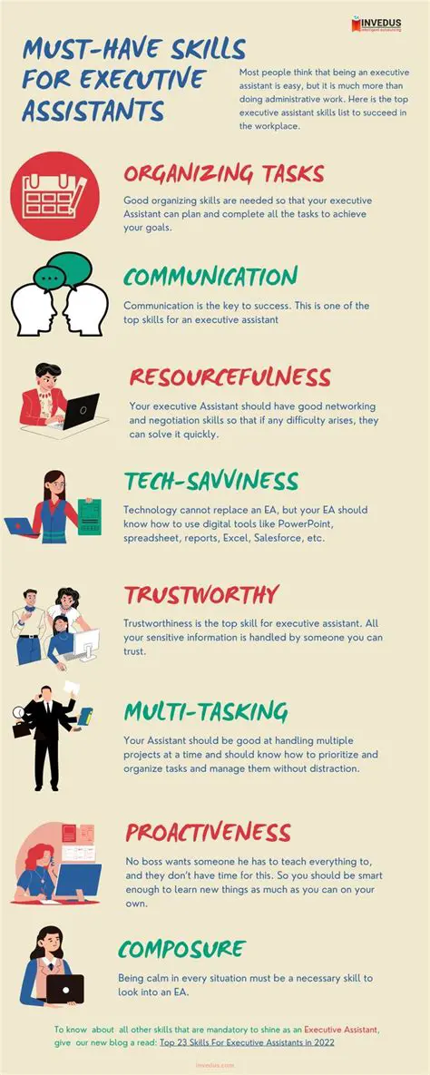 Mastering the Executive Admin Role: Skills, Strategies, and Career Advancement