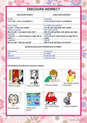 Exemples de discours indirect