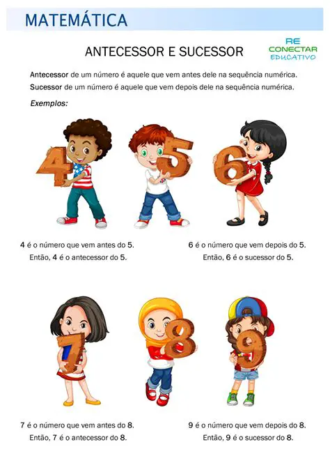 Exemplo de Propriedades do Sucessor