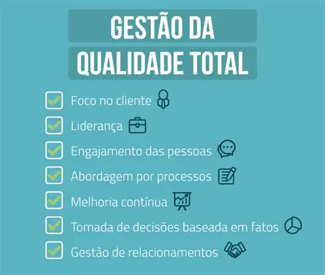 Exemplos de Cortesia no Processo de Qualidade