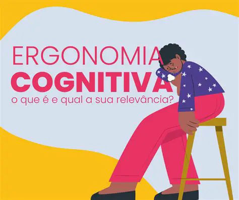 Exemplos de Ergonomia Cognitiva