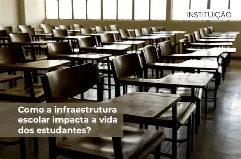 Exemplos de Infraestrutura Adequada