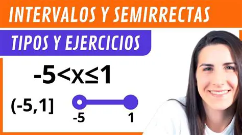 Exemplos de Intervalos Semiabertos