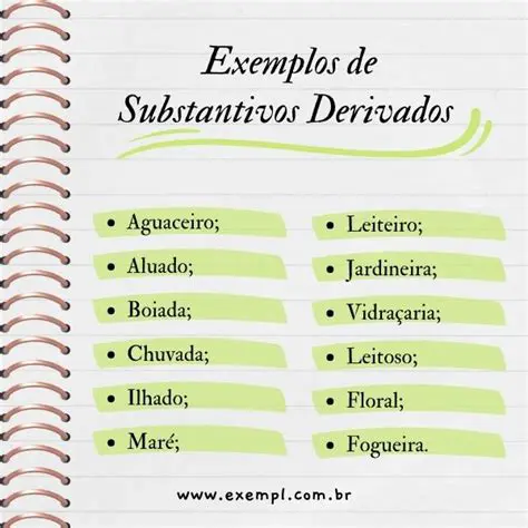 Exemplos de palavras derivadas