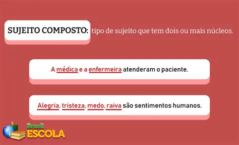 Exemplos de Sujeito Composto