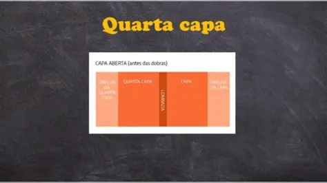 Exemplos de Textos da Quarta Capa