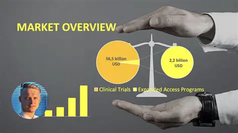 Expanded Access Management Options