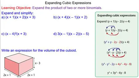 Expanding the Cubic Expression