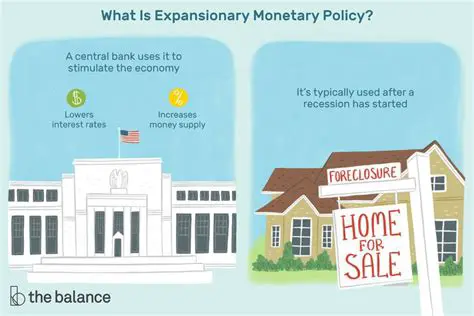 Expansionary Monetary Policy Tools