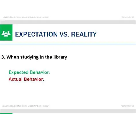 Expected Behavior and Actual Behavior