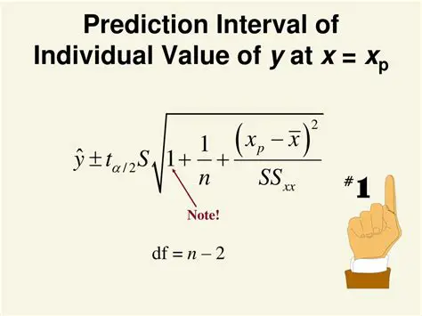 Expected Width of the Interval