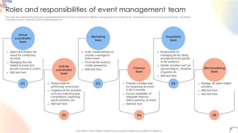Experience in event organization