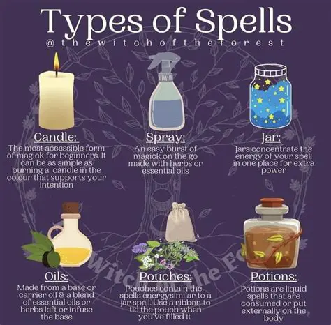 Experiment with different spells