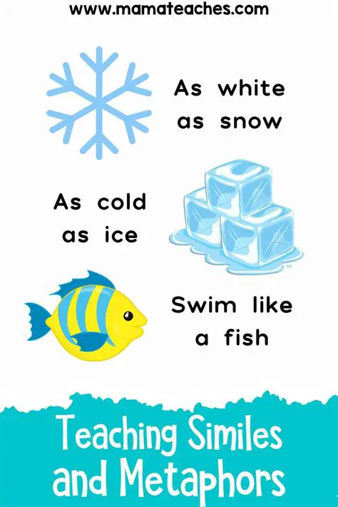 Experimenting with metaphors and similes