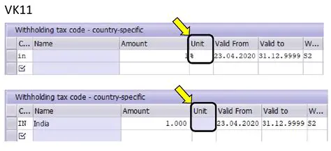 Explained the issue clearly