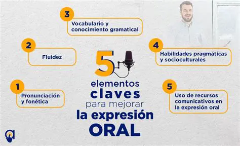 Explicacion de la expresion