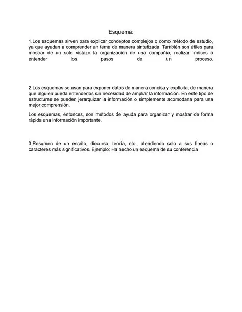 Explicar conceptos complejos