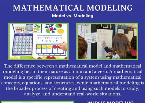 Exploring other mathematical models