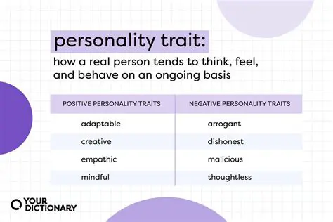 Exploring other personality traits