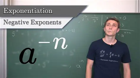 Exponentiation and Negative Exponents