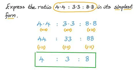 Express the ratio in its simplest form