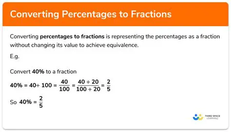 Expressing a Percentage as a Fraction