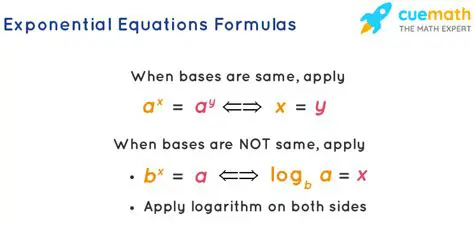 Expressing Equations with Exponents