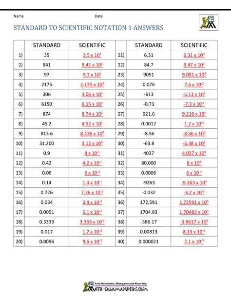 Expressing the Amount of Track in Scientific Notation