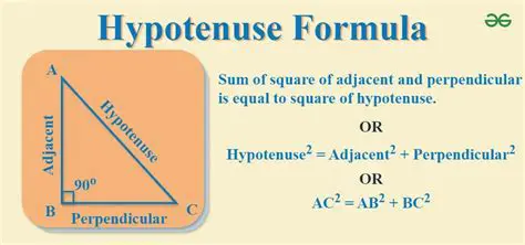 Expressing the Hypotenuse in Terms of a