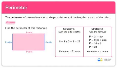 Expressing the Perimeter in Terms of the Width