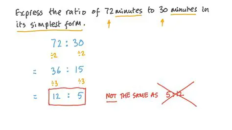 Expressing the Result as a Simplest Ratio