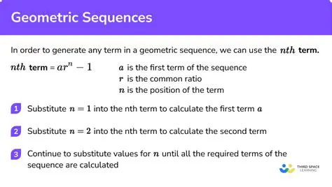 Expressing the Series as a Geometric Series