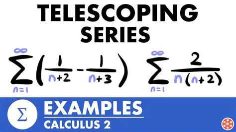 Expressing the Series as a Telescoping Sum