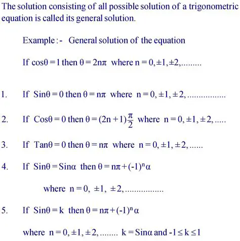 Expressing the Solution in Trigonometric Form
