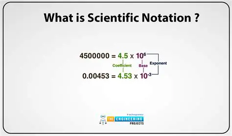 Expressing the Width of an Atom in Scientific Notation