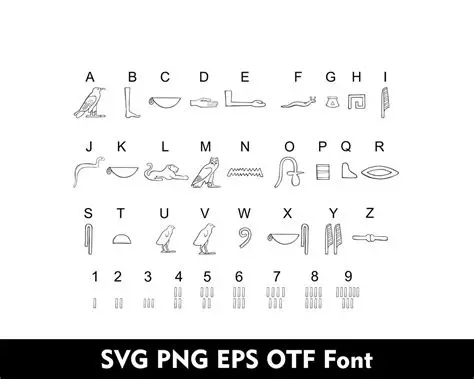 Extended and Improved Hieroglyphic Font