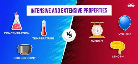 Extensive list of pictures