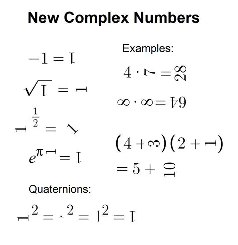 Extra Precision Complex Numbers