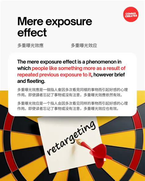 Facilitating the Mere Exposure Effect