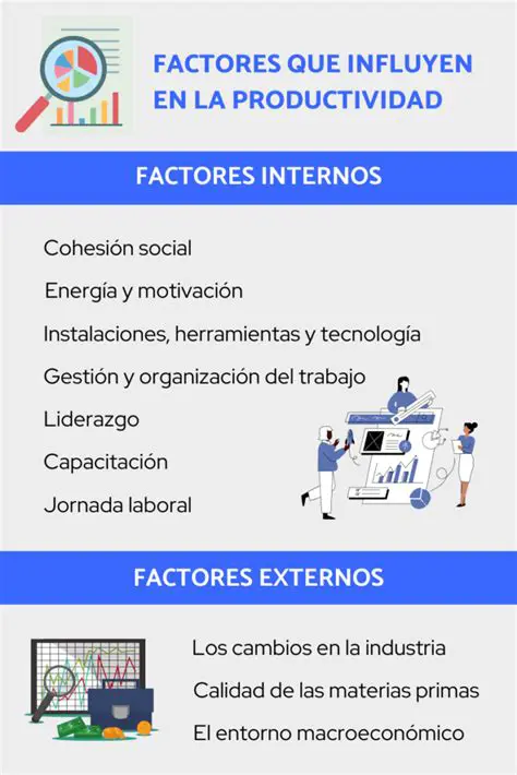 Factores que Influyen en el Valor de Reventa