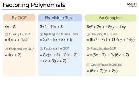 Factoring Complex and Real Factors