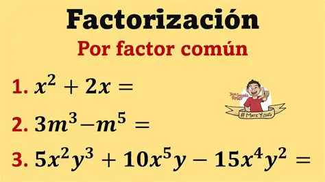 Factorizar los factores comunes