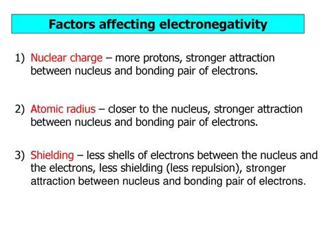 Factors Affecting Electronegativity