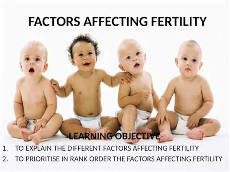 Factors Affecting Fertility Return